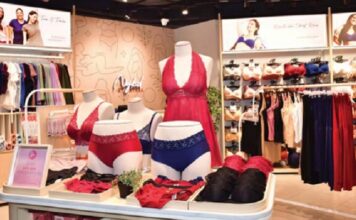 The Indian Inner & Comfort Wear Market: A Deep Perspective