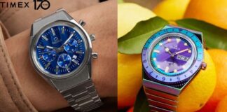 Timex Group India Ltd Reports Record-Breaking Quarter, Surges 37% in Revenue