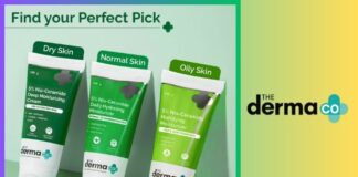 The Derma Co. unveils Nia-Ceramide range for winter